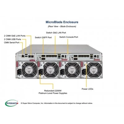Слэйд MicroBlade Supermicro MBI-6219M-2N Слэйд MicroBlade Supermicro MBI-6219M-2N