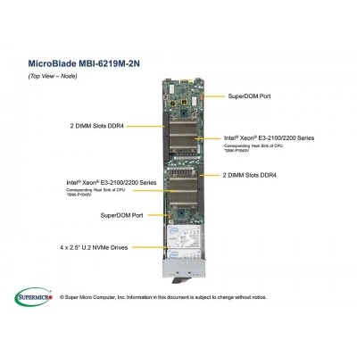 Слэйд MicroBlade Supermicro MBI-6219M-2N Слэйд MicroBlade Supermicro MBI-6219M-2N