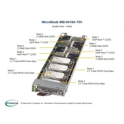 Модуль MicroBlade Supermicro MBI-6418A-T5H Модуль MicroBlade Supermicro MBI-6418A-T5H