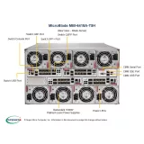 Модуль MicroBlade Supermicro MBI-6418A-T5H