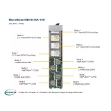Модуль MicroBlade Supermicro MBI-6418A-T5H
