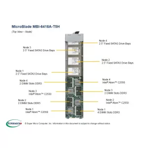 Модуль MicroBlade Supermicro MBI-6418A-T5H (СУПЕРМИКРО) Модуль MicroBlade Supermicro MBI-6418A-T5H (СУПЕРМИКРО)