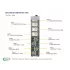 Модуль MicroBlade Supermicro MBI-6418A-T5H (СУПЕРМИКРО) Модуль MicroBlade Supermicro MBI-6418A-T5H (СУПЕРМИКРО)