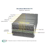 Платформа MicroBlade Supermicro MBI-6418A-T7H