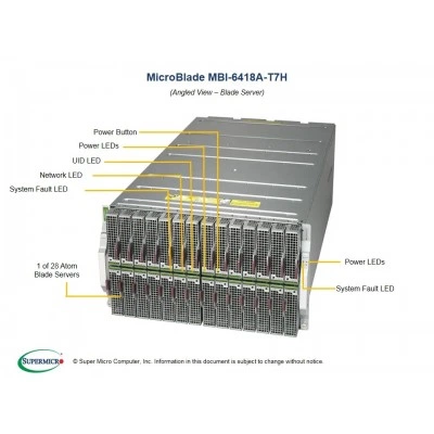 Платформа MicroBlade Supermicro MBI-6418A-T7H Платформа MicroBlade Supermicro MBI-6418A-T7H