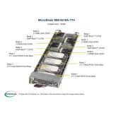 Платформа MicroBlade Supermicro MBI-6418A-T7H