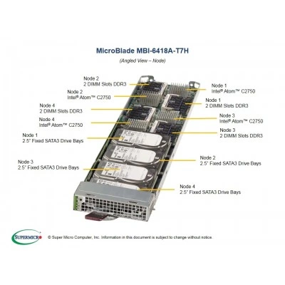 Платформа MicroBlade Supermicro MBI-6418A-T7H Платформа MicroBlade Supermicro MBI-6418A-T7H
