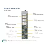 Платформа MicroBlade Supermicro MBI-6418A-T7H