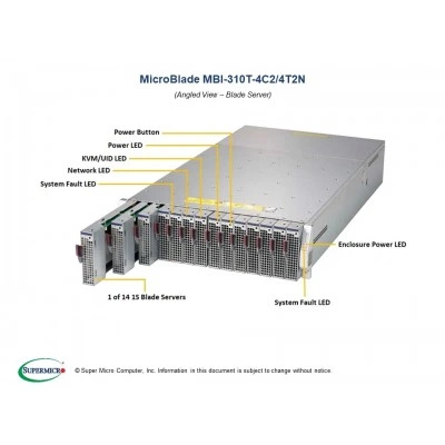 Серверная платформа MicroBlade Supermicro MBS-314E-310T Серверная платформа MicroBlade Supermicro MBS-314E-310T
