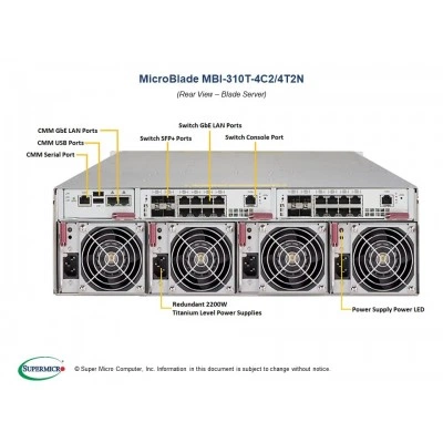 Серверная платформа MicroBlade Supermicro MBS-314E-310T Серверная платформа MicroBlade Supermicro MBS-314E-310T