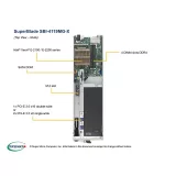 Блейд-платформа Supermicro SBI-4119MG-X