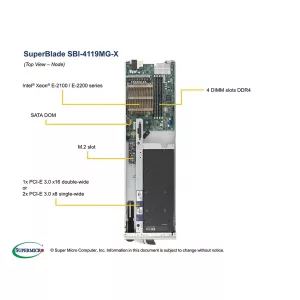 Блейд-платформа Supermicro SBI-4119MG-X (СУПЕРМИКРО) Блейд-платформа Supermicro SBI-4119MG-X (СУПЕРМИКРО)