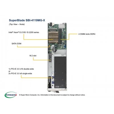 Блейд-платформа Supermicro SBI-4119MG-X Блейд-платформа Supermicro SBI-4119MG-X