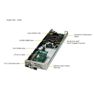 Серверная платформа SuperBlade SBI-411E-1G (СУПЕРМИКРО) Серверная платформа SuperBlade SBI-411E-1G (СУПЕРМИКРО)