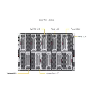 Blade-платформа Supermicro SBI-411E-5G (СУПЕРМИКРО) Blade-платформа Supermicro SBI-411E-5G (СУПЕРМИКРО)