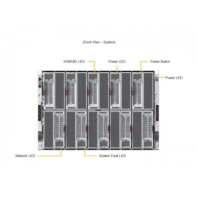 Blade-платформа Supermicro SBI-411E-5G Blade-платформа Supermicro SBI-411E-5G