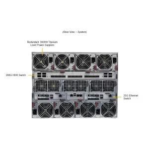 Blade-платформа Supermicro SBI-411E-5G (СУПЕРМИКРО) Blade-платформа Supermicro SBI-411E-5G (СУПЕРМИКРО)