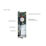 Blade-платформа Supermicro SBI-411E-5G