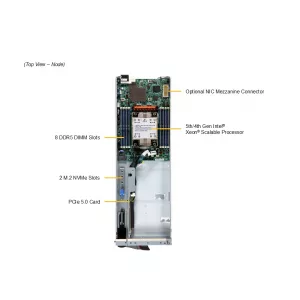 Blade-платформа Supermicro SBI-411E-5G (СУПЕРМИКРО) Blade-платформа Supermicro SBI-411E-5G (СУПЕРМИКРО)