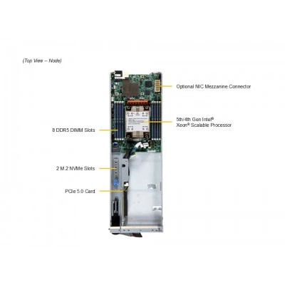 Blade-платформа Supermicro SBI-411E-5G Blade-платформа Supermicro SBI-411E-5G