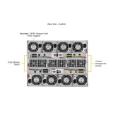 Blade-платформа Supermicro SBI-411E-5G