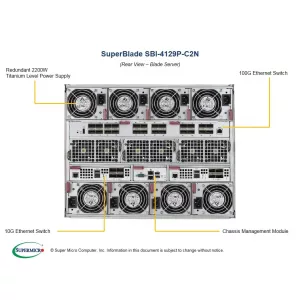 Блейд-платформа SBI-4129P-C2N SUPERMICRO SBI-4129P-C2N (СУПЕРМИКРО) Блейд-платформа SBI-4129P-C2N SUPERMICRO SBI-4129P-C2N (СУПЕРМИКРО)