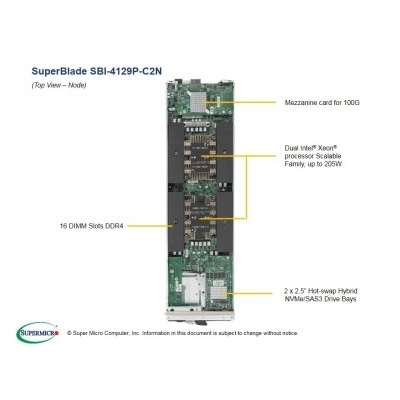Блейд-платформа SBI-4129P-C2N SUPERMICRO SBI-4129P-C2N Блейд-платформа SBI-4129P-C2N SUPERMICRO SBI-4129P-C2N