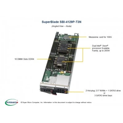 Лезвийный сервер SBI-4129P-T3N Supermicro Лезвийный сервер SBI-4129P-T3N Supermicro
