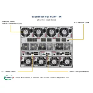 Лезвийный сервер SBI-4129P-T3N Supermicro (СУПЕРМИКРО) Лезвийный сервер SBI-4129P-T3N Supermicro (СУПЕРМИКРО)