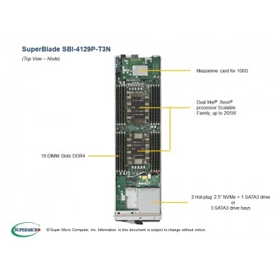 Лезвийный сервер SBI-4129P-T3N Supermicro Лезвийный сервер SBI-4129P-T3N Supermicro