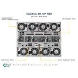 Blade-система Supermicro SBI-420P-1C2N