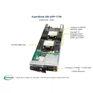 Платформа SuperBlade SBI-420P-1T3N SUPERMICRO SBI-420P-1T3N (СУПЕРМИКРО) Платформа SuperBlade SBI-420P-1T3N SUPERMICRO SBI-420P-1T3N (СУПЕРМИКРО)