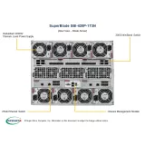 Платформа SuperBlade SBI-420P-1T3N Supermicro SBI-420P-1T3N