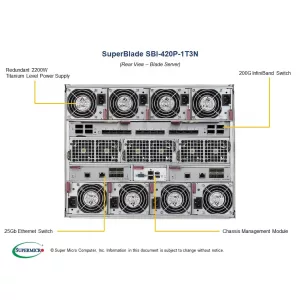 Платформа SuperBlade SBI-420P-1T3N SUPERMICRO SBI-420P-1T3N (СУПЕРМИКРО) Платформа SuperBlade SBI-420P-1T3N SUPERMICRO SBI-420P-1T3N (СУПЕРМИКРО)