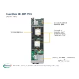 Платформа SuperBlade SBI-420P-1T3N Supermicro SBI-420P-1T3N