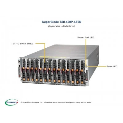 Серверная платформа SuperBlade SUPERMICRO SBI-420P-4T2N Серверная платформа SuperBlade SUPERMICRO SBI-420P-4T2N