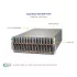 Серверная платформа SuperBlade SUPERMICRO SBI-420P-4T2N (СУПЕРМИКРО) Серверная платформа SuperBlade SUPERMICRO SBI-420P-4T2N (СУПЕРМИКРО)