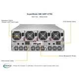Серверная платформа SuperBlade SBI-420P-4T2N