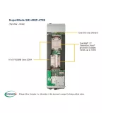 Серверная платформа SuperBlade SBI-420P-4T2N