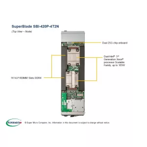 Серверная платформа SuperBlade SUPERMICRO SBI-420P-4T2N (СУПЕРМИКРО) Серверная платформа SuperBlade SUPERMICRO SBI-420P-4T2N (СУПЕРМИКРО)