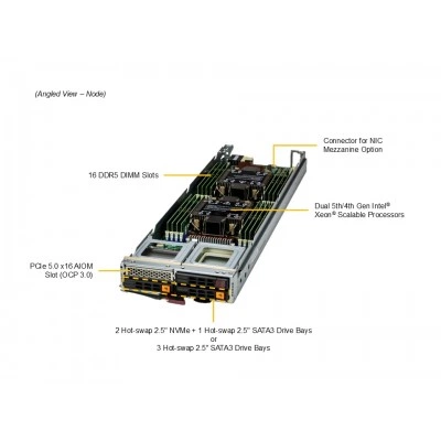 Платформа SuperBlade SBI-421E-1T3N Supermicro SBI-421E-1T3N Платформа SuperBlade SBI-421E-1T3N Supermicro SBI-421E-1T3N