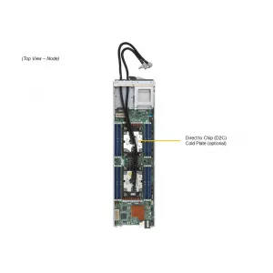 Платформа SuperBlade SBI-421E-1T3N Supermicro SBI-421E-1T3N (СУПЕРМИКРО) Платформа SuperBlade SBI-421E-1T3N Supermicro SBI-421E-1T3N (СУПЕРМИКРО)