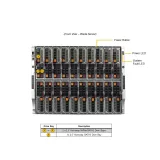 Платформа SuperBlade SBI-421E-1T3N Supermicro SBI-421E-1T3N