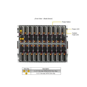 Платформа SuperBlade SBI-421E-1T3N Supermicro SBI-421E-1T3N (СУПЕРМИКРО) Платформа SuperBlade SBI-421E-1T3N Supermicro SBI-421E-1T3N (СУПЕРМИКРО)