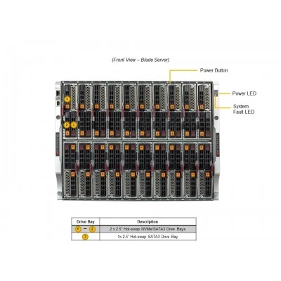 Платформа SuperBlade SBI-421E-1T3N Supermicro SBI-421E-1T3N Платформа SuperBlade SBI-421E-1T3N Supermicro SBI-421E-1T3N