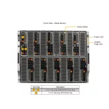 Платформа SuperBlade SBI-421E-5T3N SUPERMICRO