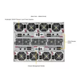 Платформа SuperBlade SBI-421E-5T3N SUPERMICRO