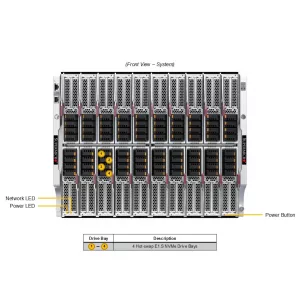 Blade-система SuperBlade SBI-422B-1NE14 Supermicro (СУПЕРМИКРО) Blade-система SuperBlade SBI-422B-1NE14 Supermicro (СУПЕРМИКРО)
