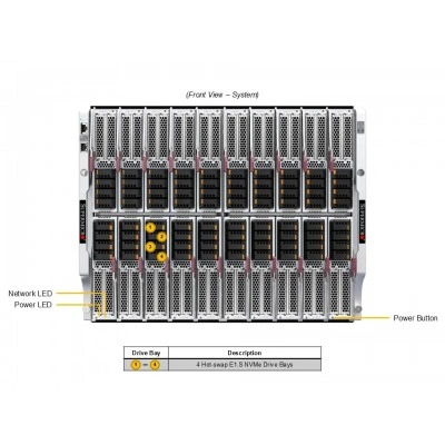 Blade-система SuperBlade SBI-422B-1NE14 Supermicro Blade-система SuperBlade SBI-422B-1NE14 Supermicro