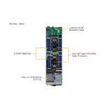 Blade-система SuperBlade SBI-422B-1NE14 Supermicro